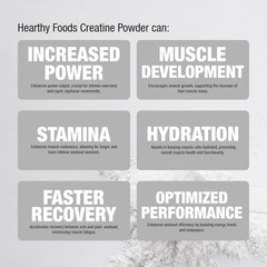 Pure Micronized Creatine Monohydrate Powder – 100 Servings for Muscle Growth …