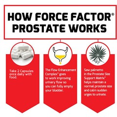 Prostate – Stinging Nettle, Saw Palmetto, Beta-Sitosterol – Urinary Tract Health