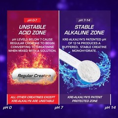 Kre Alkalyn EFX Creatine Monohydrate 66 Servings pH Correct Nutritional Suppl…