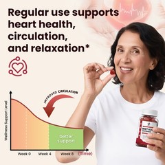 Beetroot Gummies for Circulation, Heart & Blood Pressure Support Sugar-Free