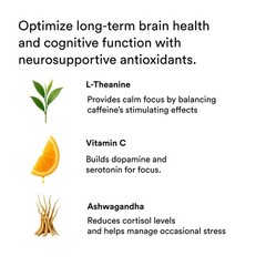 Nootropic Energy & Focus Shots – Lion’s Mane, Ashwagandha, Citicoline, 15 Pack