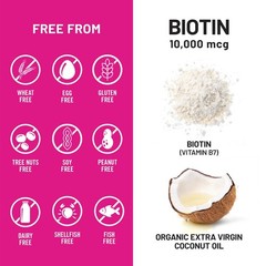 High Potency Biotin 10,000 mcg Softgels for Hair Growth, Skin & Nails – 120 Coun