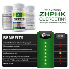 Quercetin Super Strength Helps Anti inflammatory Anti oxidative Cardiovascular