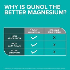Qunol Magnesium Capsules (120 Count), High Absorption, 420Mg, Extra Strength