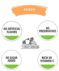 Ceres 100% All Natural Pure Fruit Juice Blend, Peach – Gluten Free, Rich in Vita