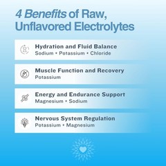 Electrolyte Powder Unflavored – 100 Servings – Sugar Free, Zero Carbs, Zero