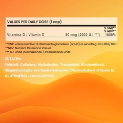 Vitamin D3 240pcs, Fights Fatigue,Promote Bone and Teeth Health,Improve Vitality