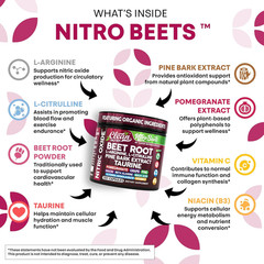 Clean Nutra Beet Root L Arginine Citrulline Nitric Oxide 120 Vegan Caps
