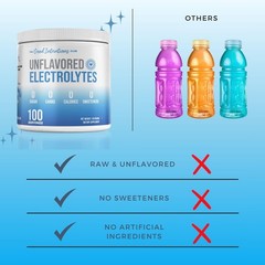 Electrolyte Powder Unflavored – 100 Servings – Sugar Free, Zero Carbs, Zero