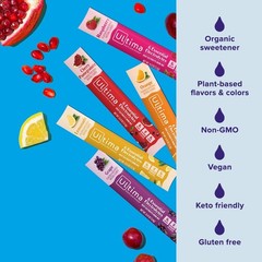 Ultima Variety Electrolyte Packets, 20 Count | Sugar-Free Hydration