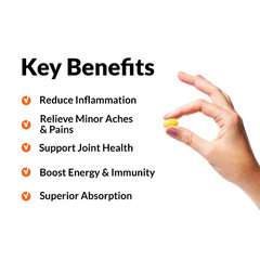 Force Factor Better Turmeric Clinical Strength Curcumin w/ Black Pepper Extract