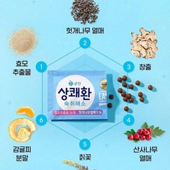 Easy Tomorrow after drink 0.1oz(3g) x 10packs 상쾌환