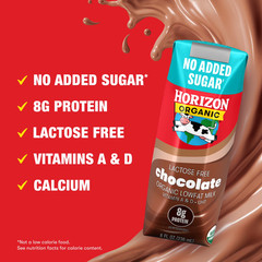 Shelf Stable Lactose Free No Added Sugar 1% Lowfat Chocolate Milk Boxes, 8 Fl Oz