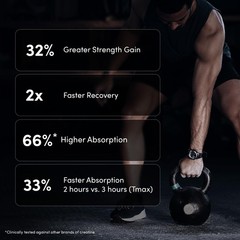 Man Matters Creatine Monohydrate 150g | 38 Servings | Mixed Fruit