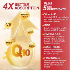 CoQ10 600 mg Softgels CoQ10 Supplement – CQ10 Coenzyme-Q10 with Omega 3 & PQQ &