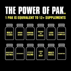 Animal Pak – Convenient Multivitamin for Men & Women Daily All-in-One 44 Count