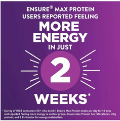 Ensure Max Protein Milk Chocolate Shake 30g Protein 11oz 12 Pack
