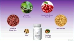 Purple Caps Xtreme™ Protect – BY BHIP GLOBAL – Vitamins & Antioxidants for body