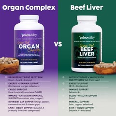 Grass-Fed Beef Organ Complex – Freeze-Dried Liver, Heart & Kidney Blend, 1 Bottl