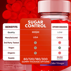 (3 Pack) Sugar Control Keto ACV Gummy Vitamins 1000MG SugarControl Vitamin 180