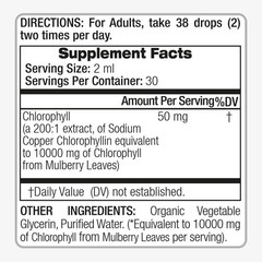 FITO MEDIC’S Lab | Liquid Chlorophyll | 2 Fl Oz (Pack of 1)
