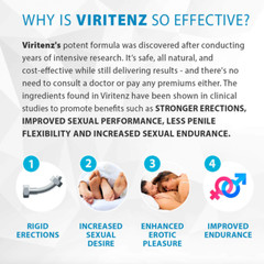 Viritenz – 1 Bottles – 100% Natural – Male performance