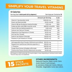 FlyWell Travel Vitamin Tonic for Flight Jet Lag Hydration Circulation Digesti…