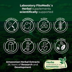 FITO MEDIC’S Lab Pomegranate Extract Supplement, 180 1 Count (Pack of 1)