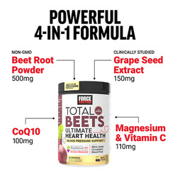FORCE FACTOR Total Beets Ultimate Heart Health Blood Pressure Support with CoQ10