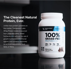 Transparent Labs Grass-Fed Whey Isolate, Milk Chocolate, 30 Servings