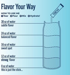 TREVI™ Everyday Sugar Free Electrolytes – Essential Drink Mix Hydration Powder P