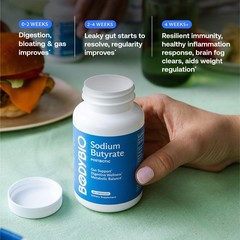 Butyrate – Postbiotic for Gut Health, Digestive Support, Bloat, Gas & Constip…
