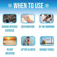 Zero Sugar Hydration Keto Electrolyte Powder All Natural Sugar Free No Fillers