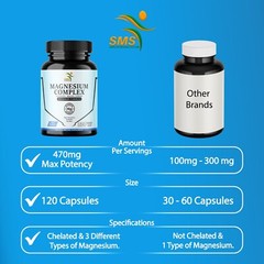 Magnesium Complex 470mg with Malate, Citrate, Glycinate – High Absorption