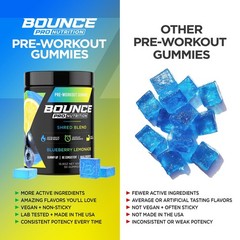 Pre-Workout Gummies – Shred Blend