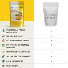 120 Turmeric 3500mg Tablets with 95% Curcumin Ginger Boswellia & Black Pepper
