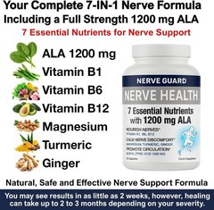 Nerve Support Supplement ALA Vitamins B12 B6 & B1 Magnesium Turmeric Ginger