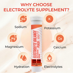 Electrolyte & Collagen Effervescent Tablets Combo 80 Servings Hydration Skin
