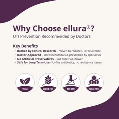 Ellura 36mg Cranberry Capsules 90ct – UTI Support Supplement – EXP – 22/01/2028