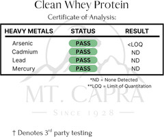 Mt. Capra Clean Whey Protein Grass-Fed Undenatured Goat 16 Oz EXP:03/27