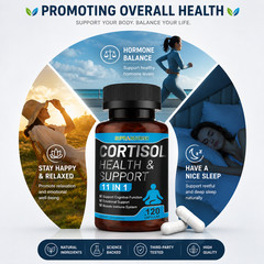 Cortisol Support Supplement Ashwagandha Rhodiola 11-in-1 Women 120 Capsules