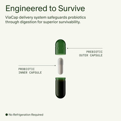 Seed DS-01 Daily Synbiotic – Prebiotic and Probiotic for Women & Men – Digestive