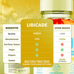 (3 Pack) Libicade Gummys Advanced Male Support Formula Vitamin 180 Gummies