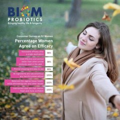 Vaginal Probiotic Suppository(30):FR-free,Vaginal pH & Odor Control, No Parabens