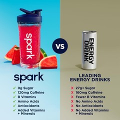 AdvoCare Spark Energy Drink Mix Vitamin & Amino Acid Supplement Supports E…