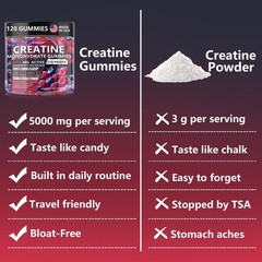 Crasye Creatine Monohydrate Gummies Complex 8000 MG for Men Women, Creatine G…