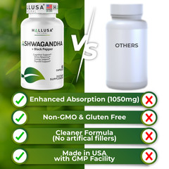 Organic Ashwangandha Root Extract with Black Pepper – Natural Supplement 60 CAP