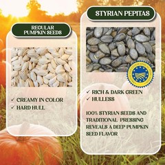 Organic Cold Pressed Styrian Pumpkin Seed Oil – 16.9 oz of Pure Gourmet Flavor