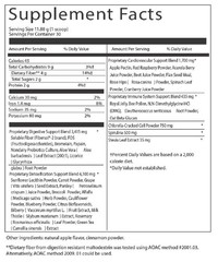Complete Detox, Advanced Daily Cleanse & Rejuvenation Formula