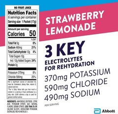 Electrolyte Powder Strawberry Lemonade — Fast Hydration for Kids and Adults